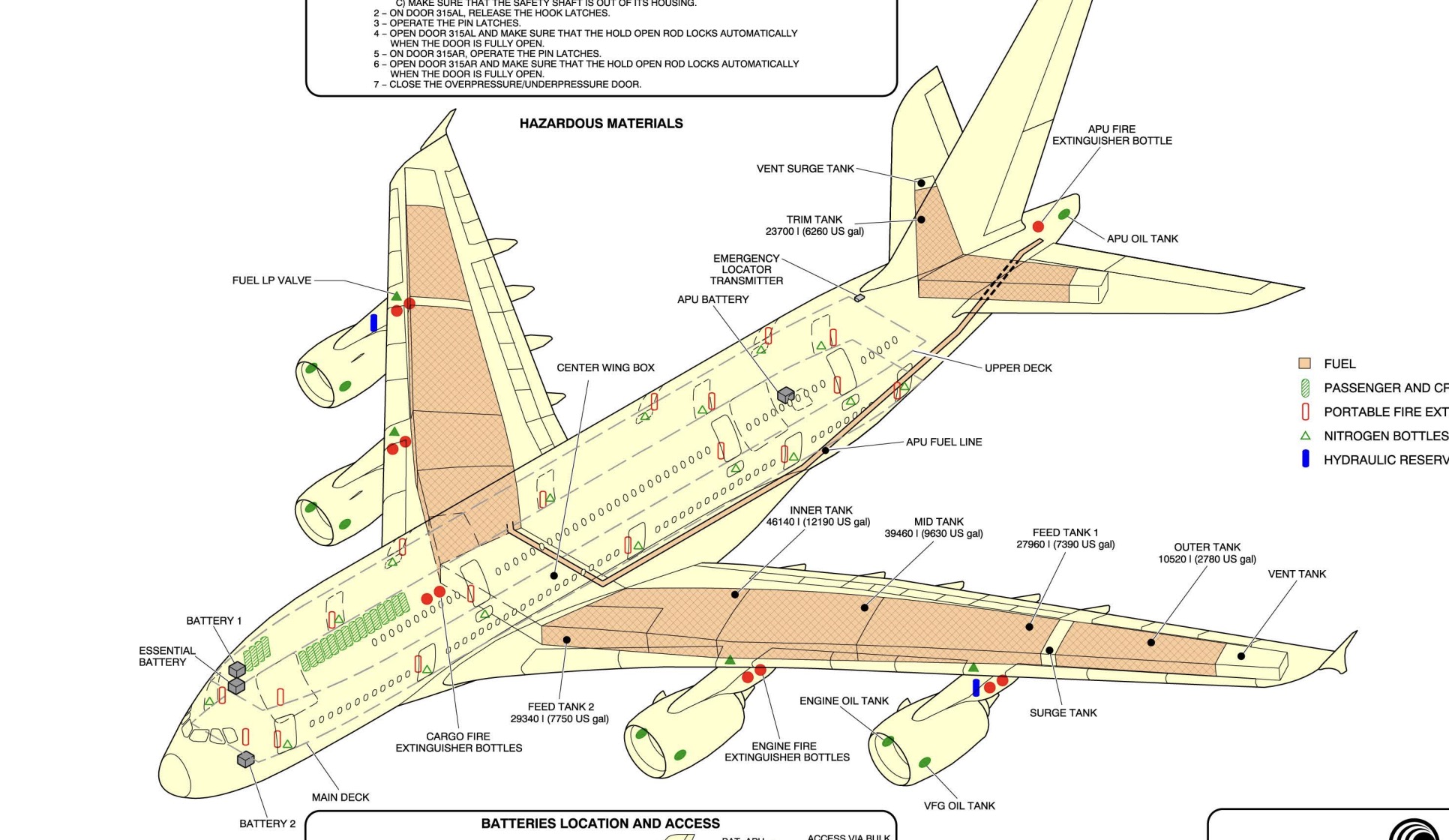 what-is-the-fuel-capacity-of-the-airbus-a380-better-this-world