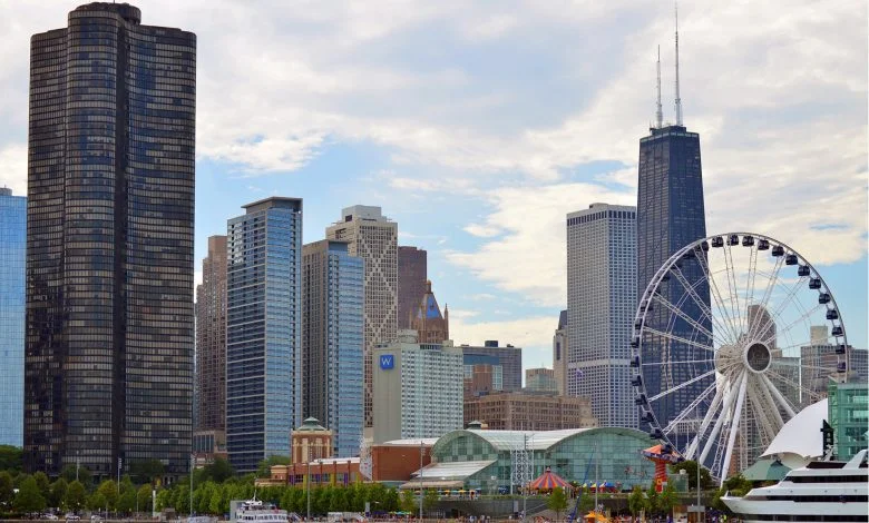 chicago skyline