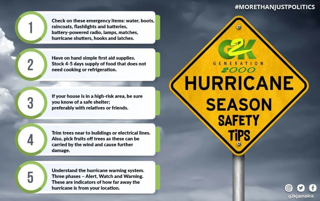 Hurricane Safety Measures