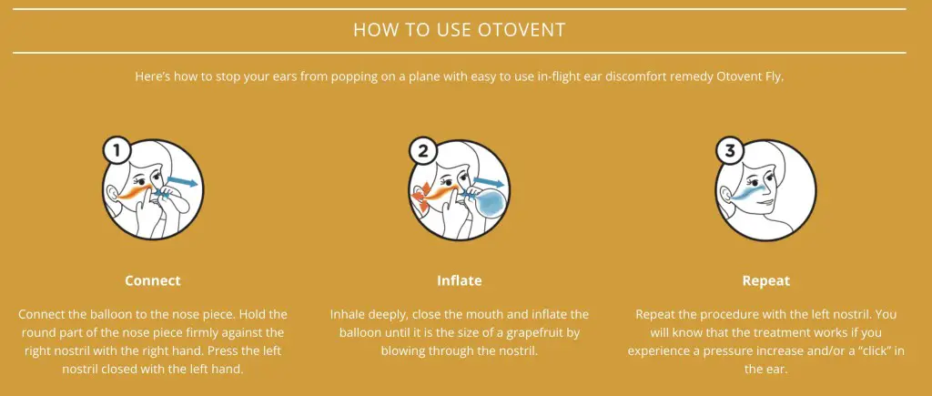 HOW TO USE OTOVENT 