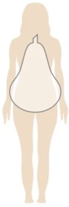 Pear-Shaped Figure