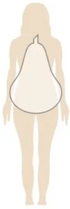 Pear-Shaped Figure