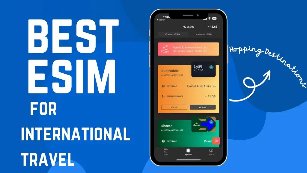 Comparing 7 BEST ESim Providers For International Travel [Guide]